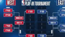 中欧体育官网-关于刚刚！NBA季后赛赛后攻防权衡清晨达拉斯独行侠手感冰凉，蒂姆连续五场比赛得分超过突破纪录的信息